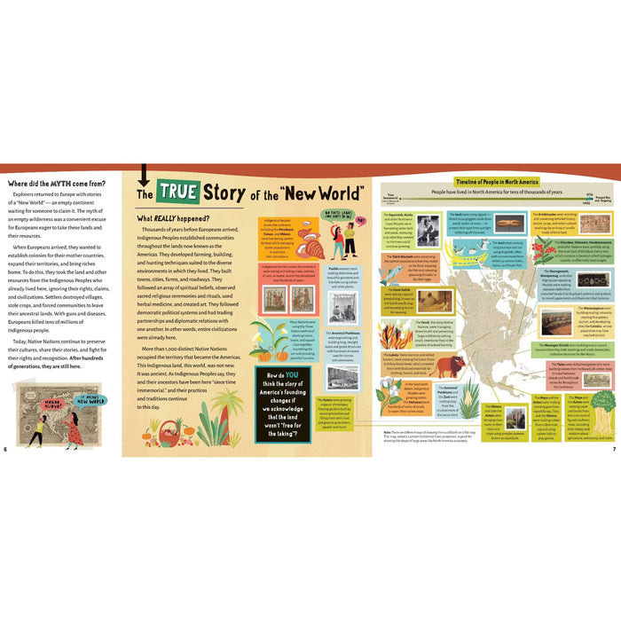 Educational poster about the 'True Story of the New World' with text and infographics on a white background.