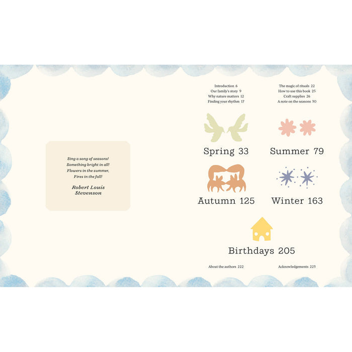 A book or booklet cover design with a cream background, scalloped pale blue border, and printed text sections including a quote by Robert Louis Stevenson, chapter titles, and seasonal/birthday numerals with small pastel icons.