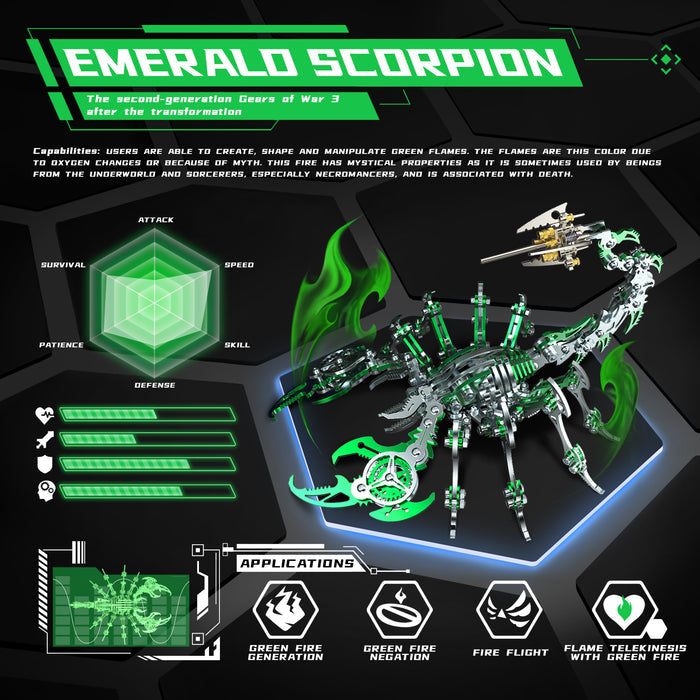 Building a Scorpion King from Stainless Steel 4pcs/Set Premium Version