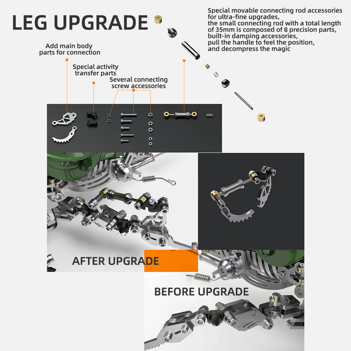 Feet Upgrade Kits with LED Lights for Mechanical Dynastes Model