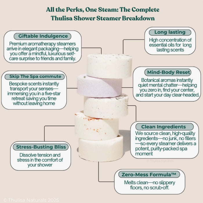 Thulisa Naturals shower steamers with features listed on a beige background.