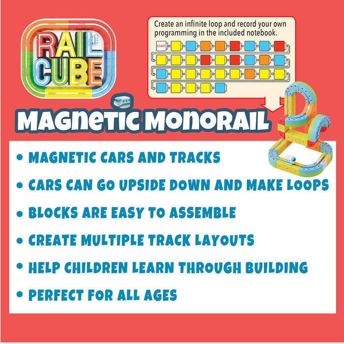 Meekins Rail Cube Magnetic Monorail Starter Block Set, description.