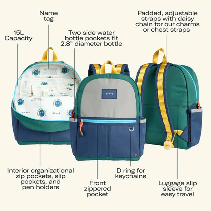 Backpack with features highlighted on a beige background.