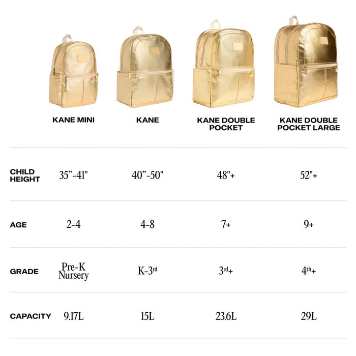 Gold backpacks of different sizes with corresponding height, age, grade, and capacity information.