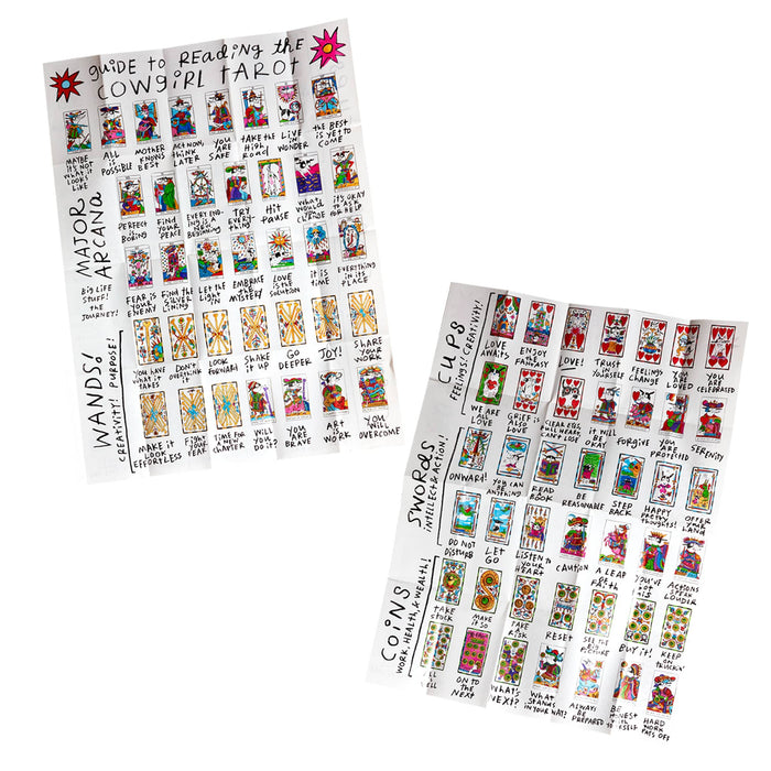 Cowgirl Tarot card guide with colorful illustrations and text, front and back shown, on a white background.
