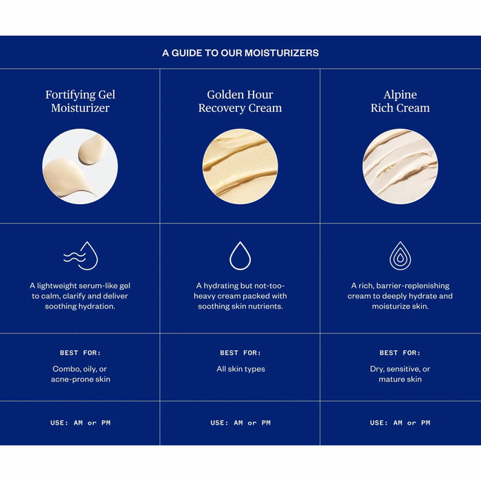 Guide to Ursa Major moisturizers.