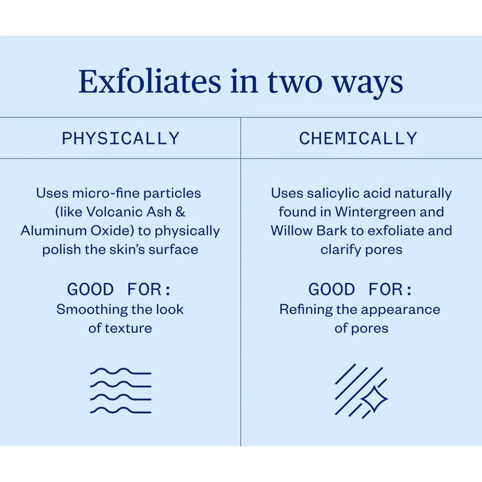 Ursa Major Green Slate Mineral Polish contains physical and chemical exfoliators.