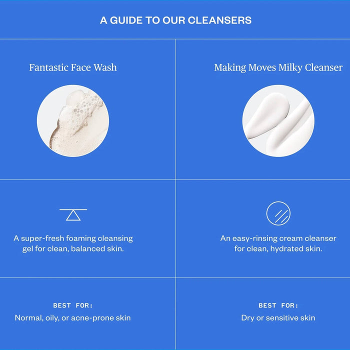 Guide to Ursa Major facial cleansers.
