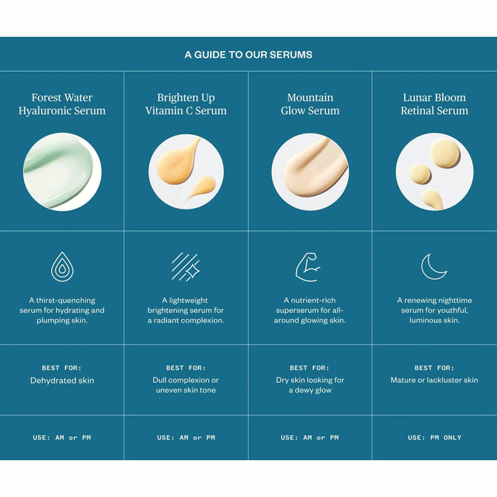 Guide to Ursa Major serums.