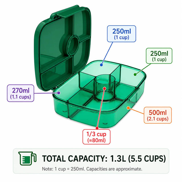 Green plastic leakproof bento box with 5 compartments, lid open, front angle view, showing capacity of each compartment, on a white background.