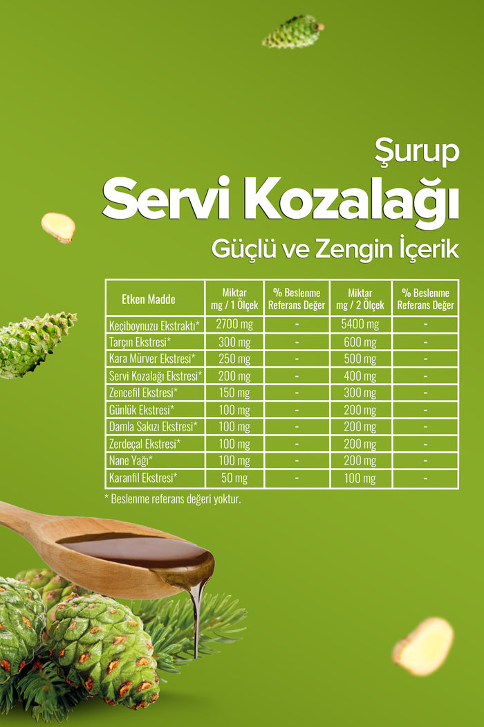 Zuhre Ana Pine Cone Syrup with Cypress Cone and Elderberry is a traditional herbal blend crafted with carefully selected plant extracts.